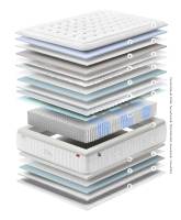 ZELTIA-FIRM-CAPAS