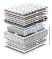 matelas CHATEAU 1
